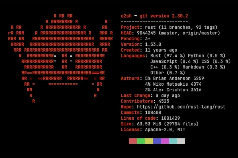 por que estudar Rust